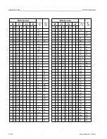 Preview for 622 page of Siemens SIMATIC S5-115U User Manual