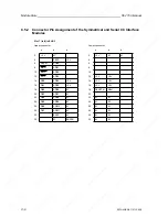 Preview for 638 page of Siemens SIMATIC S5-115U User Manual