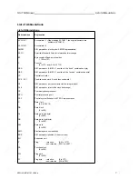 Preview for 663 page of Siemens SIMATIC S5-115U User Manual