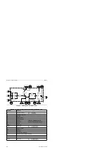 Preview for 258 page of Siemens SIMATIC S5-95F Manual