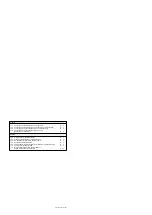 Preview for 336 page of Siemens SIMATIC S5-95F Manual