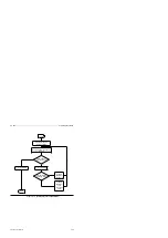 Preview for 184 page of Siemens SIMATIC S5 CP 523 Manual