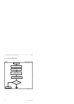 Preview for 196 page of Siemens SIMATIC S5 CP 523 Manual