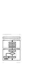 Preview for 198 page of Siemens SIMATIC S5 CP 523 Manual