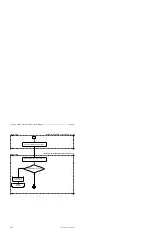 Preview for 216 page of Siemens SIMATIC S5 CP 523 Manual