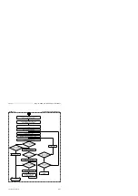 Preview for 217 page of Siemens SIMATIC S5 CP 523 Manual