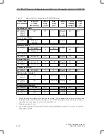 Preview for 79 page of Siemens SIMATIC S5 ET 200U Manual