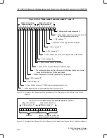 Preview for 99 page of Siemens SIMATIC S5 ET 200U Manual