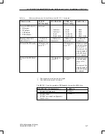 Preview for 155 page of Siemens SIMATIC S5 ET 200U Manual