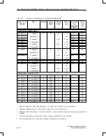 Preview for 164 page of Siemens SIMATIC S5 ET 200U Manual