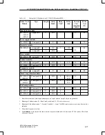 Preview for 165 page of Siemens SIMATIC S5 ET 200U Manual