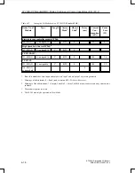 Preview for 166 page of Siemens SIMATIC S5 ET 200U Manual