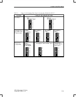 Preview for 205 page of Siemens SIMATIC S5 ET 200U Manual