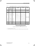 Preview for 213 page of Siemens SIMATIC S5 ET 200U Manual