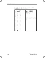 Preview for 216 page of Siemens SIMATIC S5 ET 200U Manual