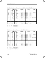 Preview for 220 page of Siemens SIMATIC S5 ET 200U Manual