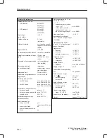 Preview for 269 page of Siemens SIMATIC S5 ET 200U Manual