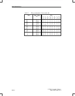 Preview for 279 page of Siemens SIMATIC S5 ET 200U Manual