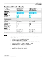 Preview for 72 page of Siemens Simatic S7-1500/ET 200MP System Manual