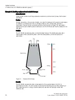 Preview for 19 page of Siemens Simatic S7-1500H System Manual