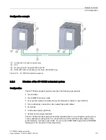 Preview for 32 page of Siemens Simatic S7-1500H System Manual