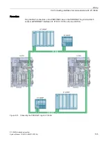 Preview for 136 page of Siemens Simatic S7-1500H System Manual