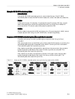 Preview for 156 page of Siemens Simatic S7-1500H System Manual