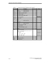 Preview for 124 page of Siemens Simatic S7-200 CPU 210 System Manual