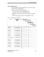 Preview for 11 page of Siemens SIMATIC S7-CPs Manual