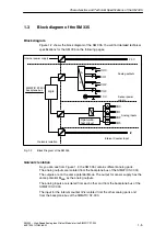 Preview for 15 page of Siemens SIMATIC SM 335 Manual