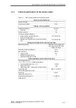 Preview for 21 page of Siemens SIMATIC SM 335 Manual