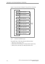 Preview for 24 page of Siemens SIMATIC SM 335 Manual