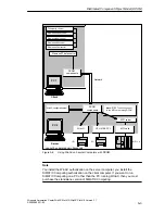 Preview for 53 page of Siemens SIMATIC WinAC Slot 412 Manual