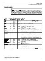 Preview for 25 page of Siemens SIMODRIVE POSMO A Function Manual