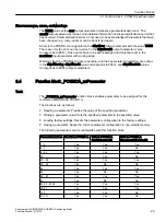 Preview for 29 page of Siemens SIMODRIVE POSMO A Function Manual