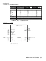 Preview for 30 page of Siemens SIMODRIVE POSMO A Function Manual