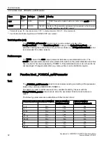 Preview for 32 page of Siemens SIMODRIVE POSMO A Function Manual