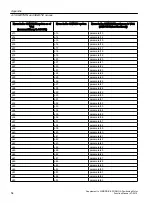 Preview for 54 page of Siemens SIMODRIVE POSMO A Function Manual