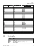 Preview for 55 page of Siemens SIMODRIVE POSMO A Function Manual