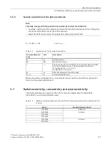 Preview for 43 page of Siemens SIMOTICS 1FT2104-4AF Configuration Manual