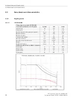 Preview for 80 page of Siemens SIMOTICS 1FT2104-4AF Configuration Manual