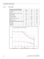 Preview for 82 page of Siemens SIMOTICS 1FT2104-4AF Configuration Manual