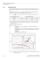 Preview for 110 page of Siemens SIMOTICS 1FT2104-4AF Configuration Manual