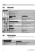 Preview for 78 page of Siemens SIMOTICS DC 1GG6 Operating And Installation Instructions