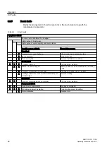 Preview for 80 page of Siemens SIMOTICS DC 1GG6 Operating And Installation Instructions