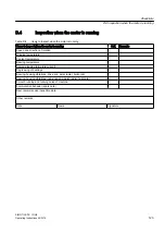 Preview for 123 page of Siemens SIMOTICS DC 1GH5 Operating And Installation Instructions