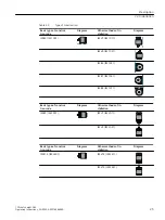 Preview for 27 page of Siemens SIMOTICS DP Operating Instructions Manual