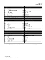 Preview for 121 page of Siemens SIMOTICS DP Operating Instructions Manual