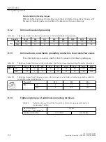 Preview for 134 page of Siemens SIMOTICS DP Operating Instructions Manual