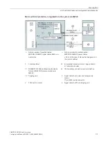 Preview for 33 page of Siemens SIMOTICS M-1FE2 Configuration Manual